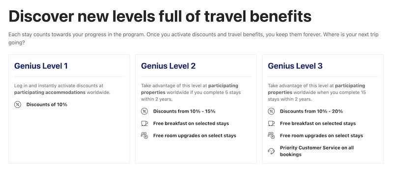 Booking.com Genius Levels