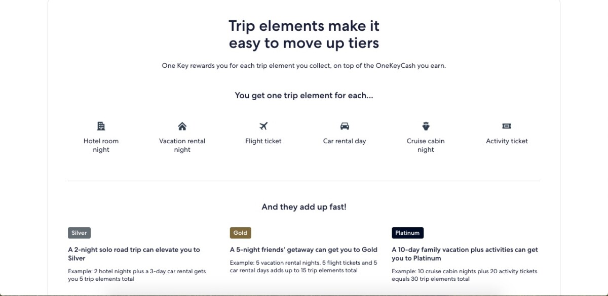 Screenshot of Expedia's One Key loyalty program with rewards benefits and levels