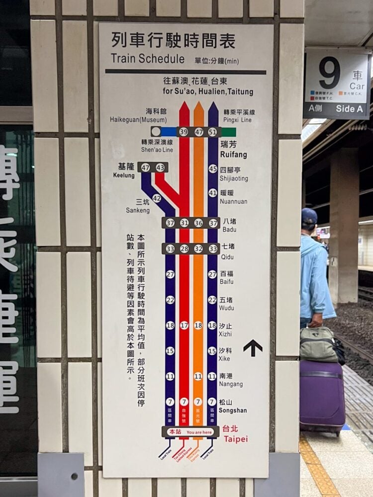 Inside the train subway platform 9 with sign of train travel in Taiwan.