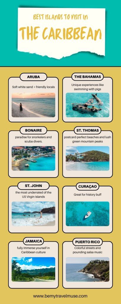 best caribbean islands