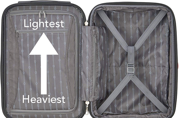 Travel Light With These 35 Carry On Packing Tips