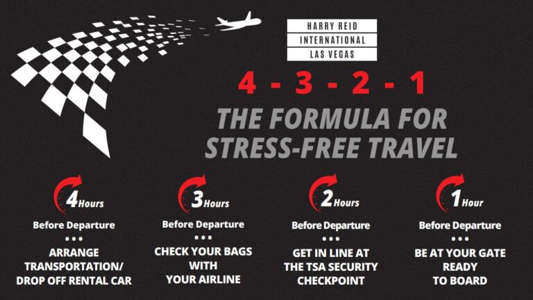 Traveling to Las Vegas for F1? Harry Reid International Airport has some travel tips for you