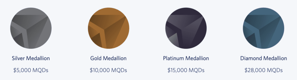 2024 Delta MQD Requirements