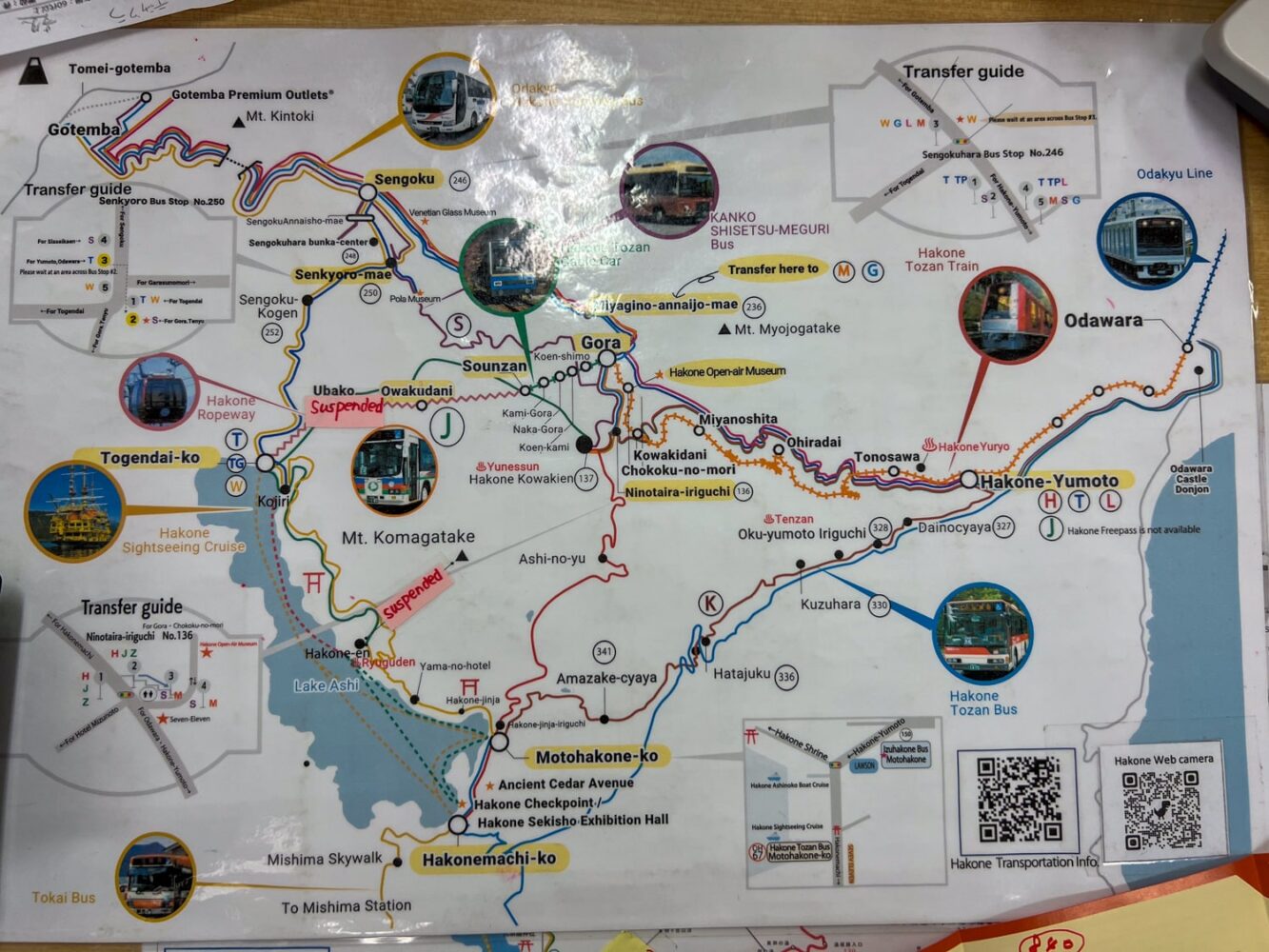 A map showcasing the different public transportation options to get around Hakone, Japan.