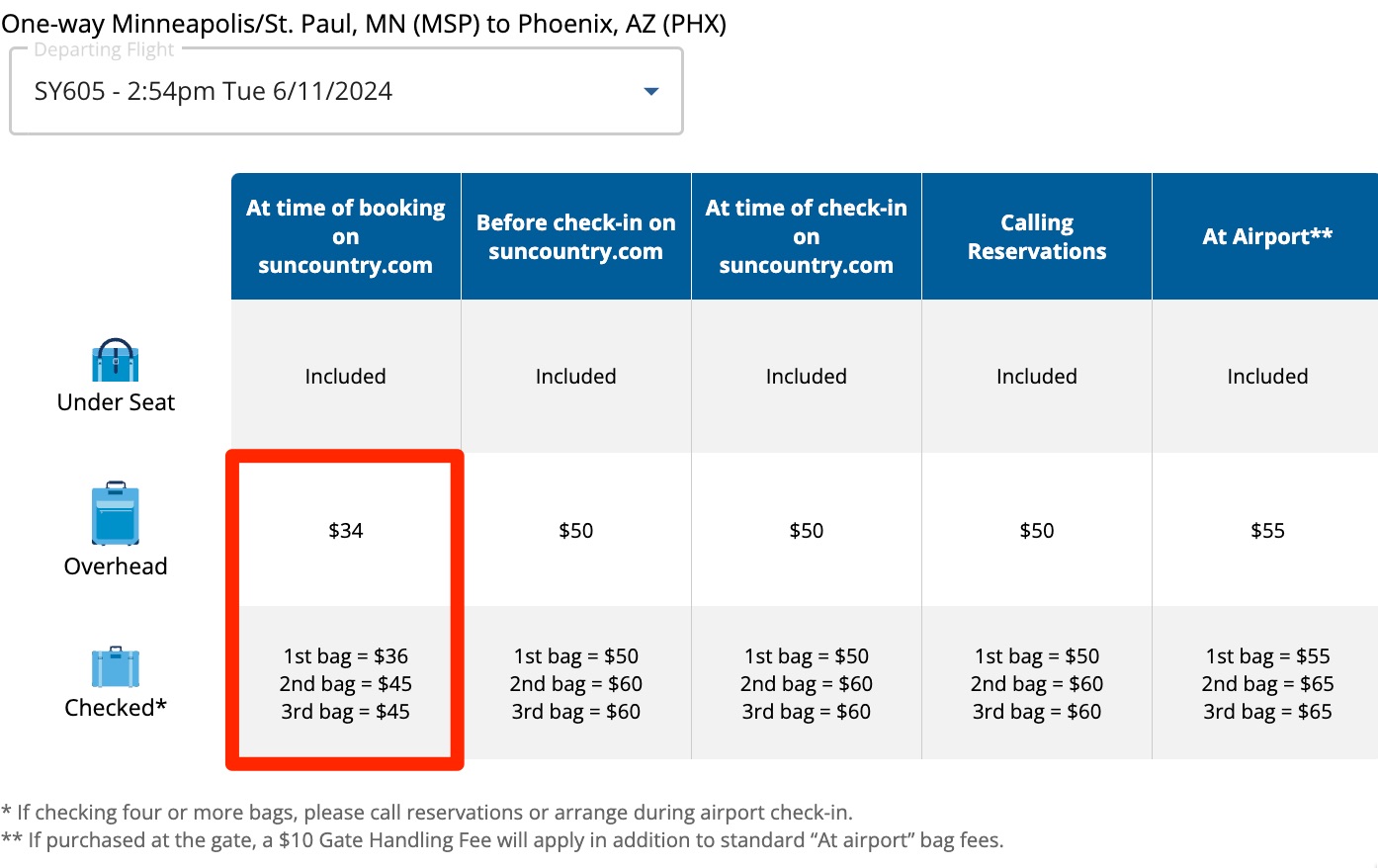 sun country baggage fees