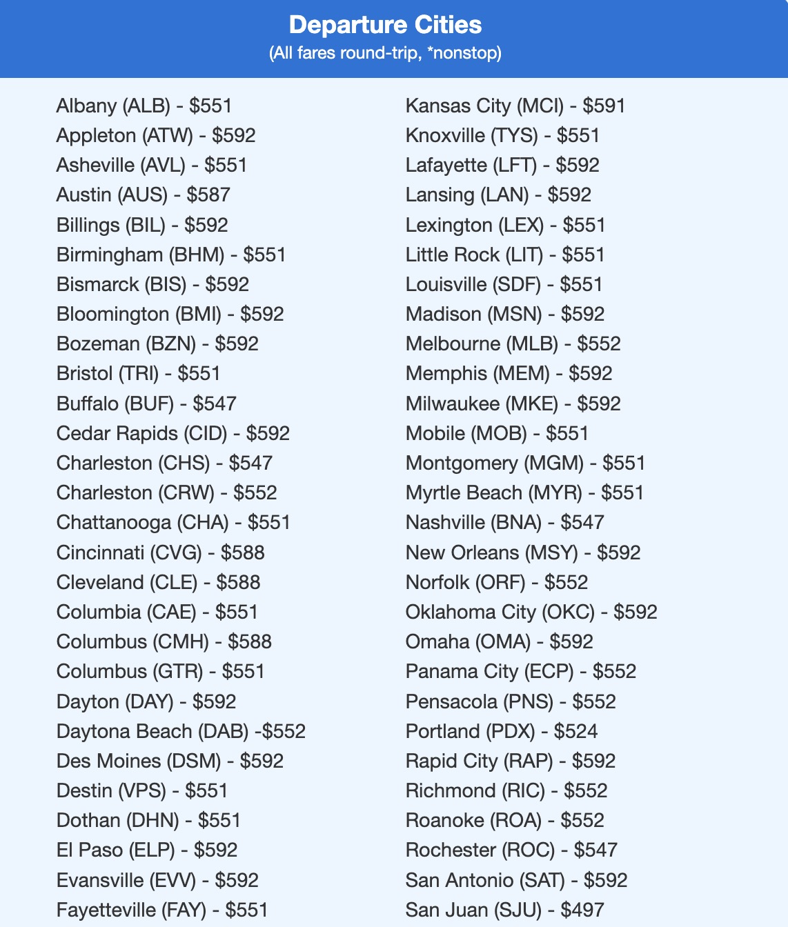 Iceland nationwide sale