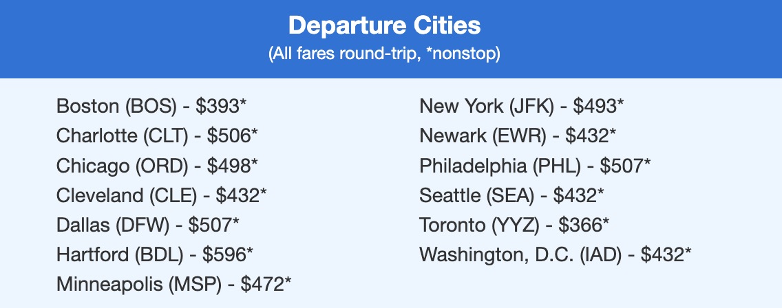 Dublin flight deal