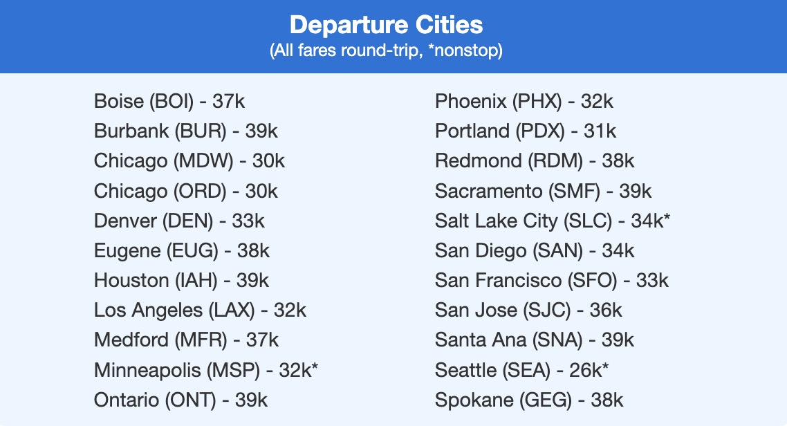 Alaska SkyMiles info