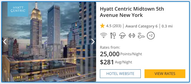 Hyatt Centric Midtown