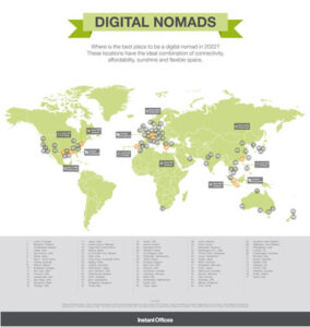 Digital nomads head for Bangkok - TTR Weekly