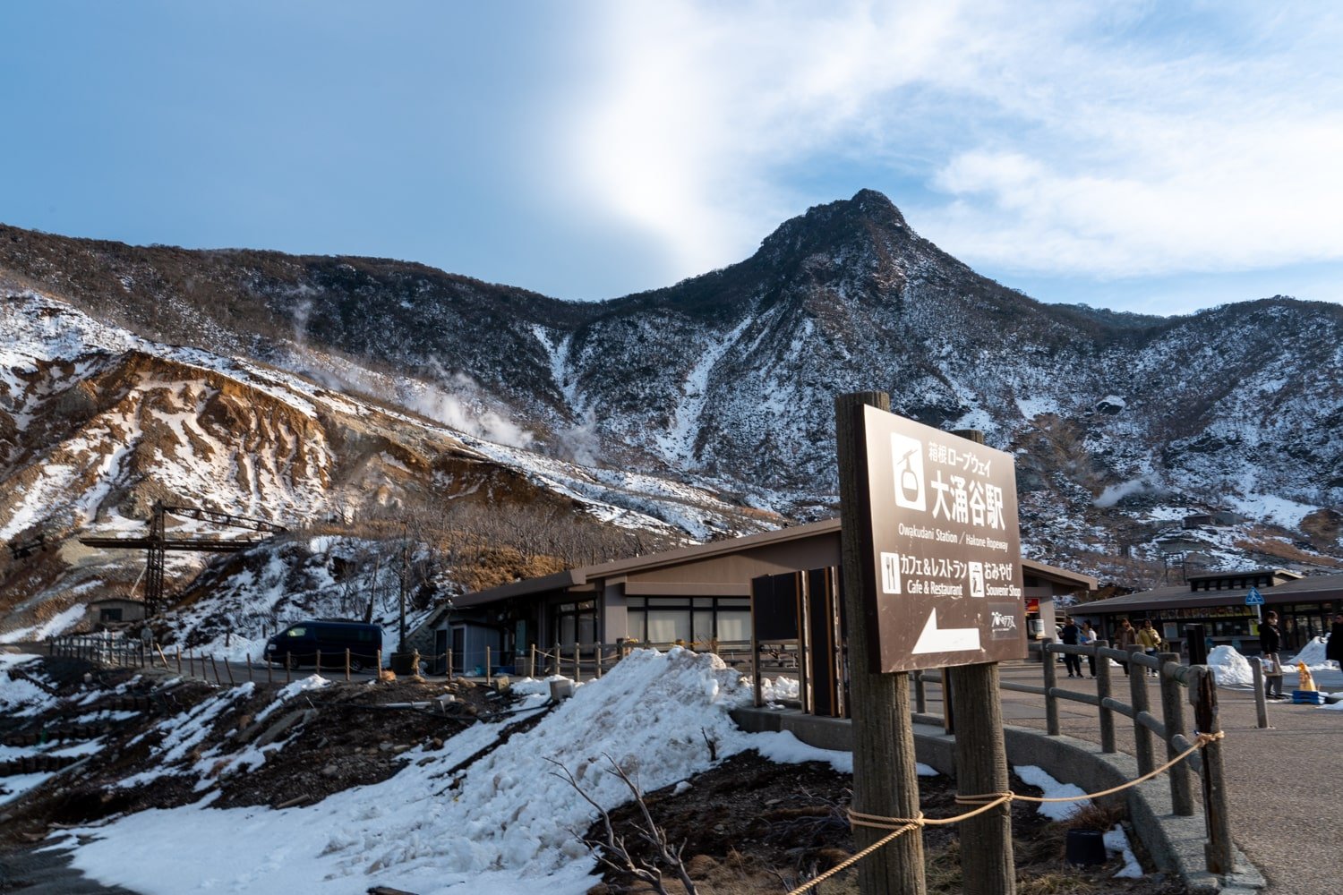 Owakudani Station and volcanic sulfur fields.