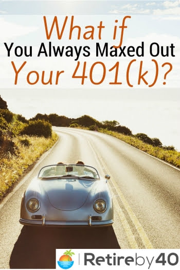 What if You Always Maxed Out Your 401k?