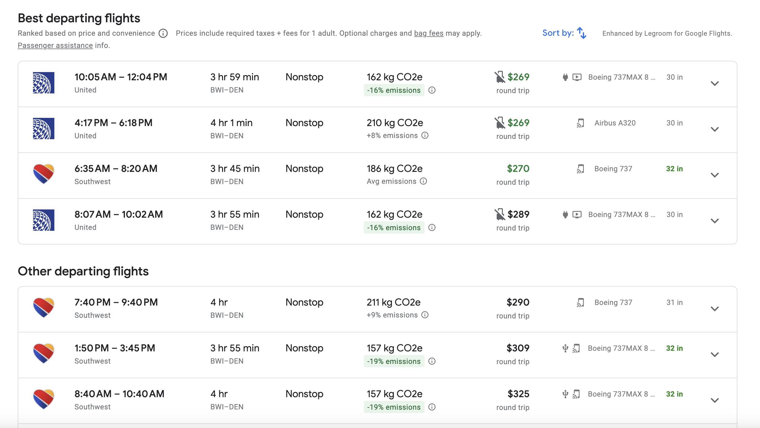 Southwest fares on Google Flights