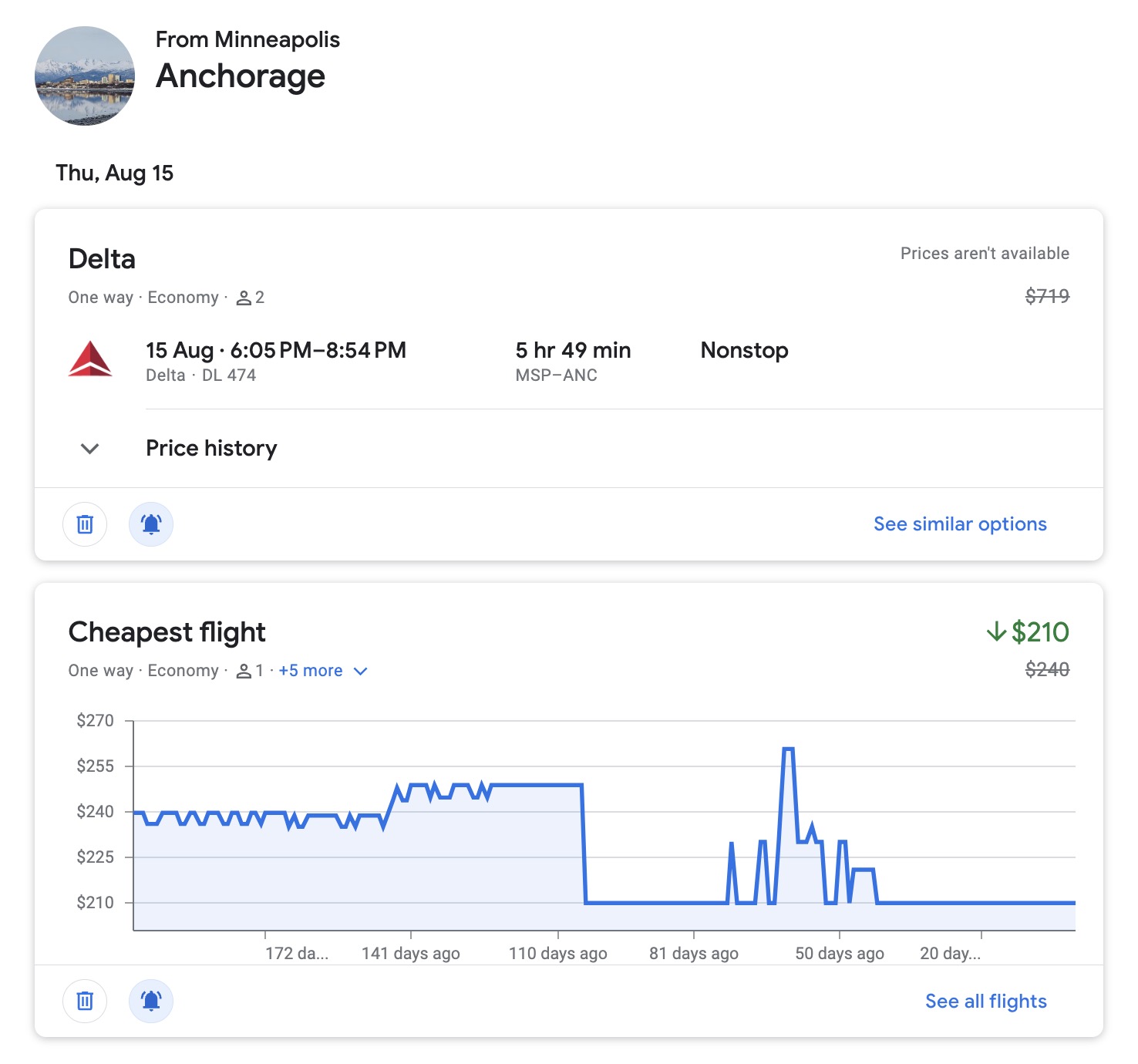 Google flights price alert