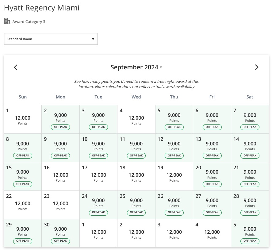 Hyatt Regency Miami Points Calendar