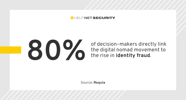 Digital nomads amplify identity fraud risks - Help Net Security