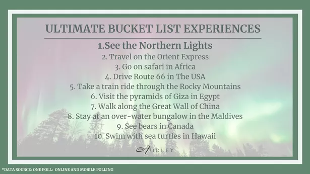 The ultimate top 10 travel bucket list, according to Audley Travel