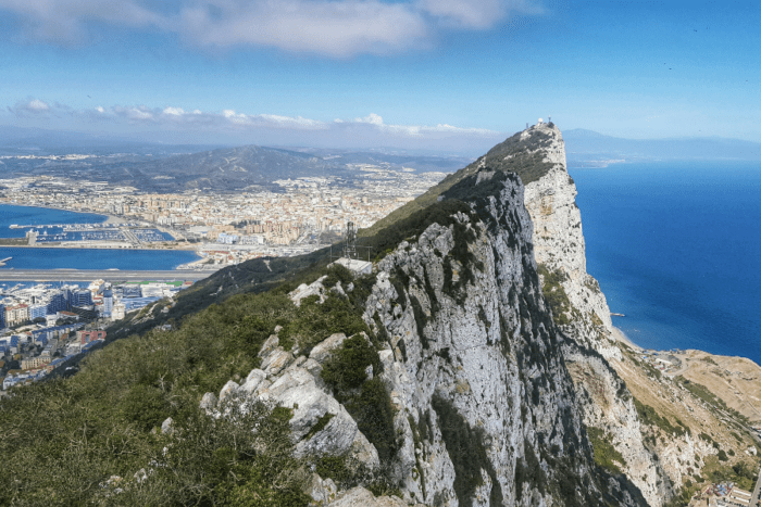 Gibraltar Territorial Tax System