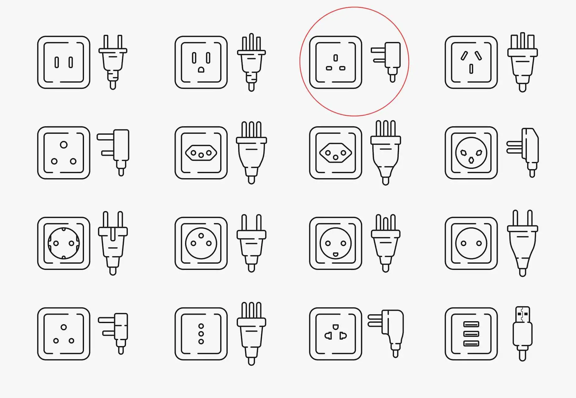 Outlet types with Type G circled, outlet used in Ireland and the UK