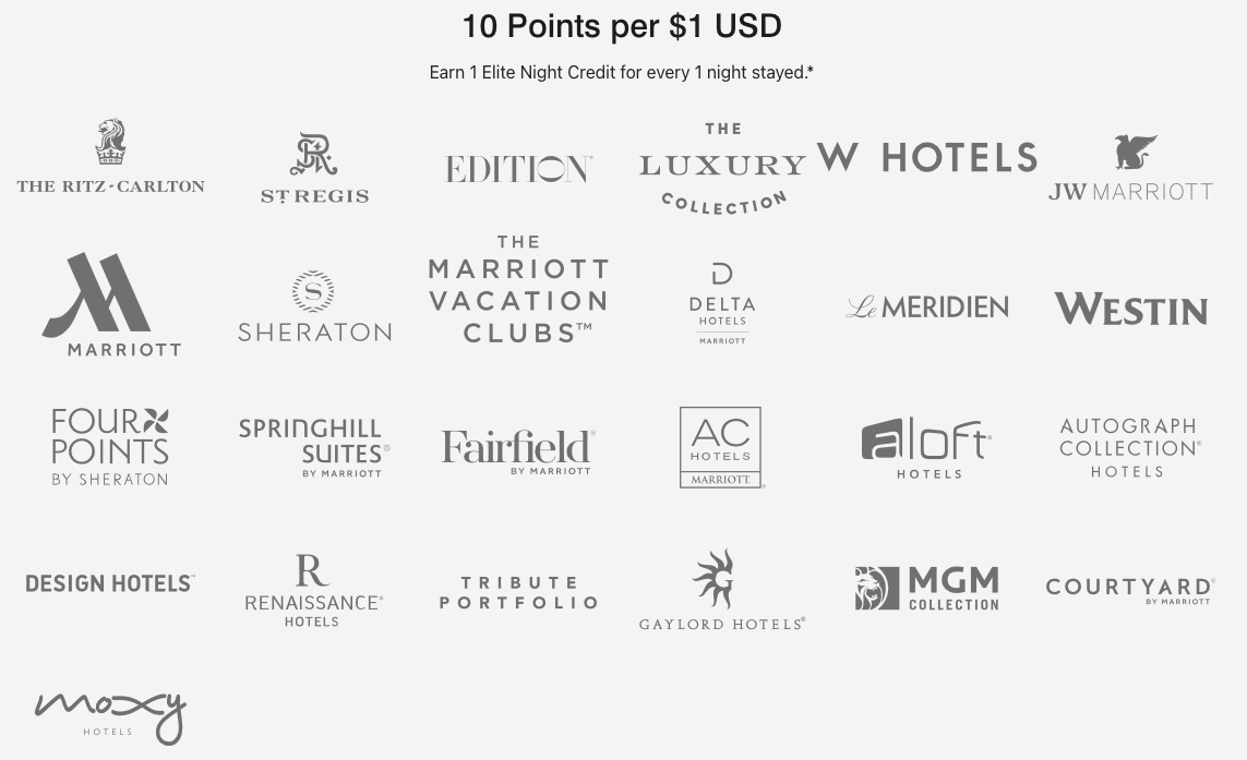 Marriott brands that earn 10x points per $1