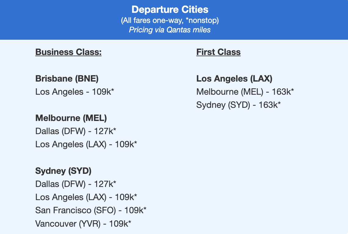 Australia biz class