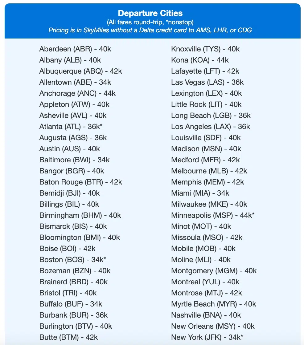 premium cities list to europe