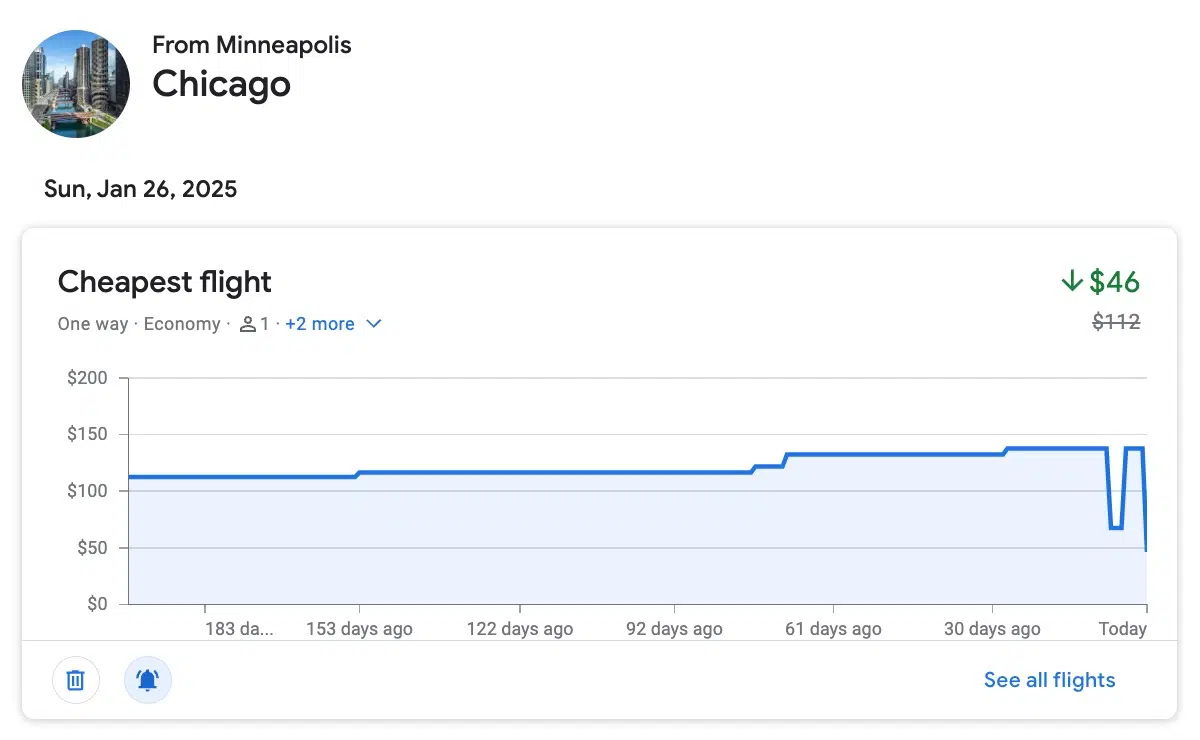 chart showing prices for flights from Minneapolis to Chicago