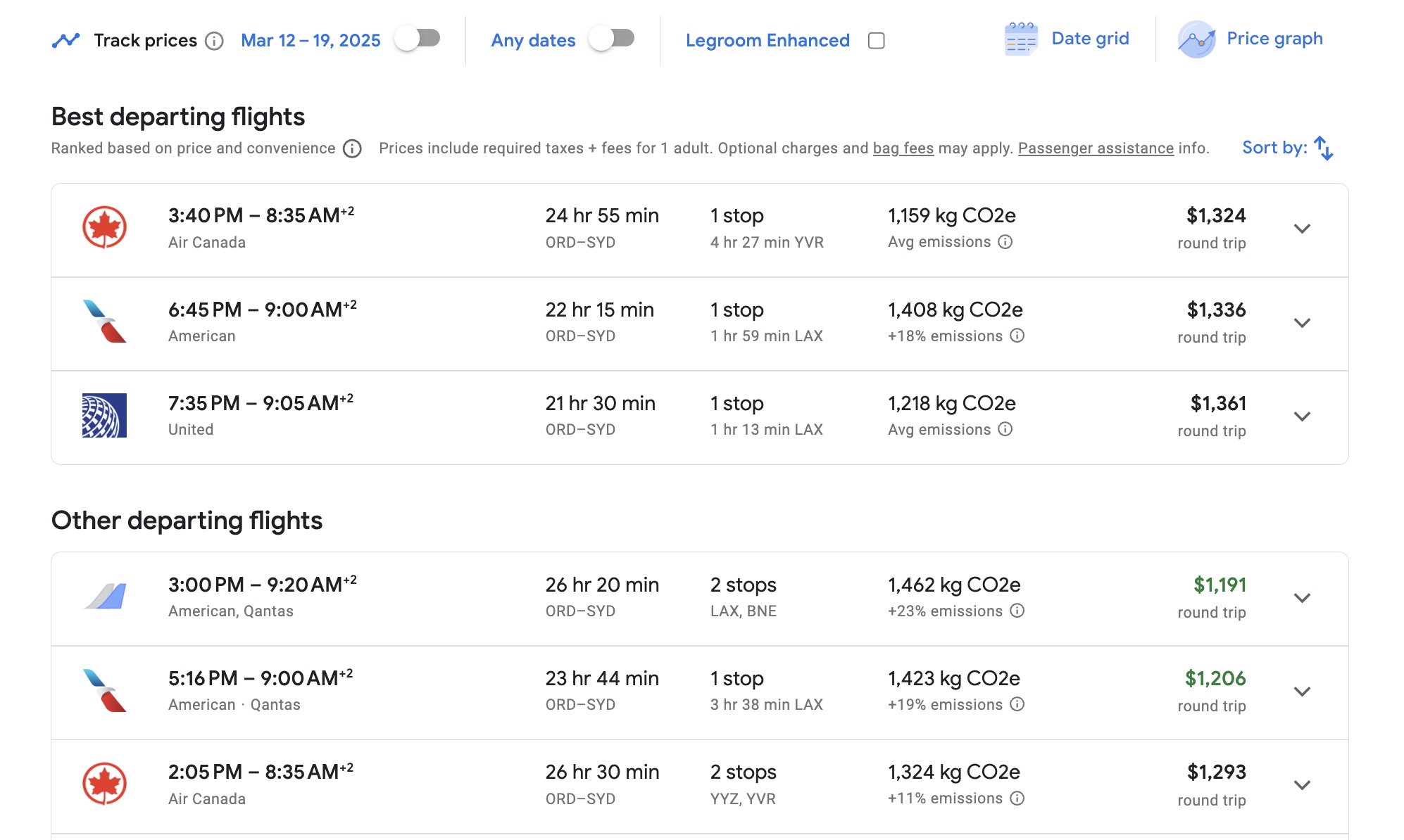 ORD to Sydney airfare