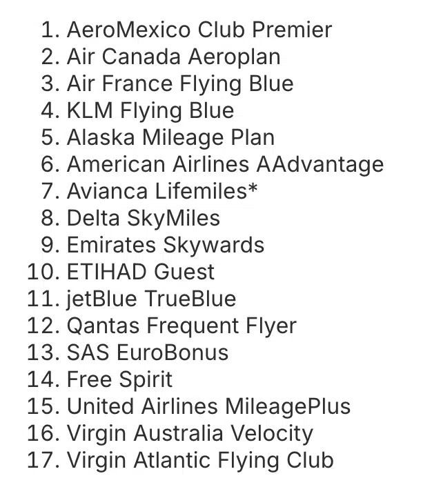 list of 17 airline loyalty programs