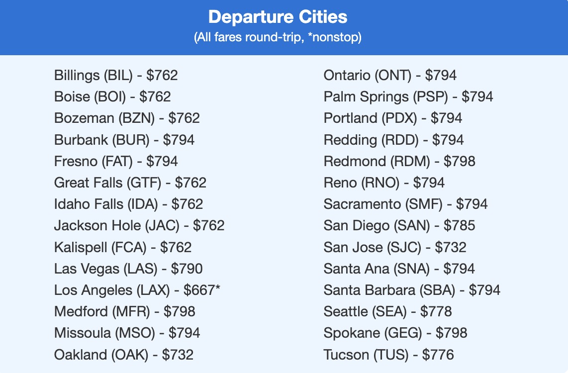 Black Friday Sales Are You Actually Getting a Good Deal on Flights