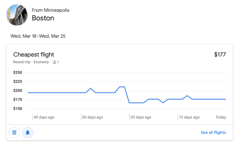 google flights price alert chart showing fare drops from minneapolis to boston