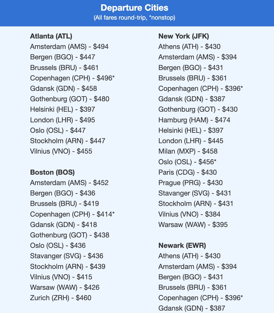 SAS flight deal airfare roundup