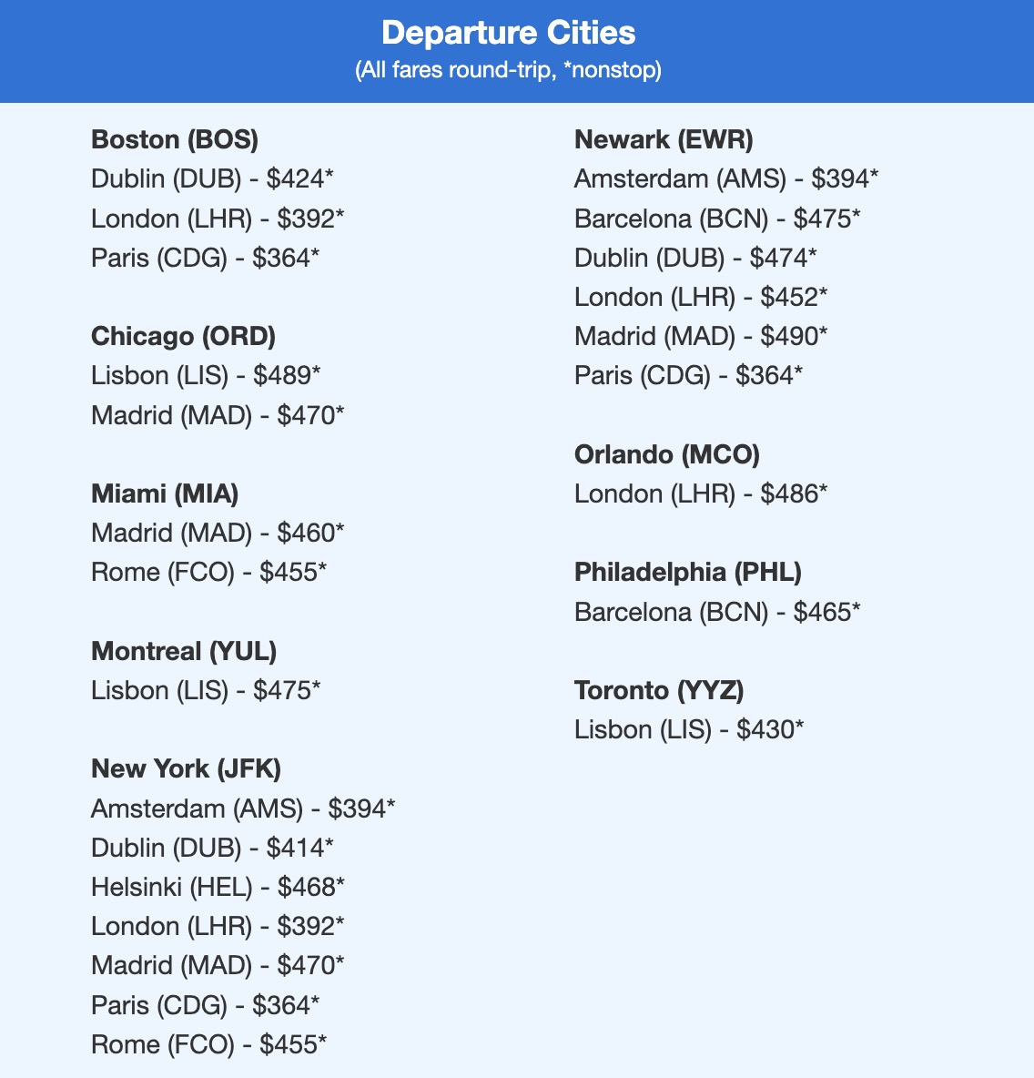 Europe nonstop flight deal