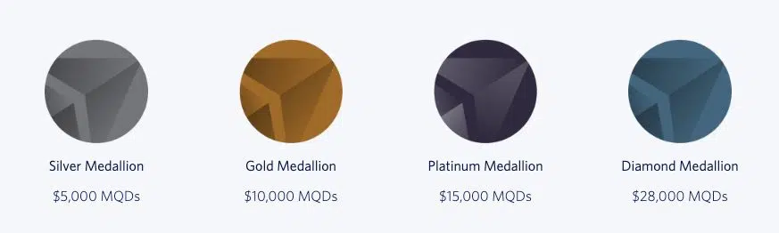 Delta Medallion status requirements for 2024: $5,000 MQDs for Silver, $10,000 for Gold, $15,000 for Platinum, and $28,000 for Diamond.