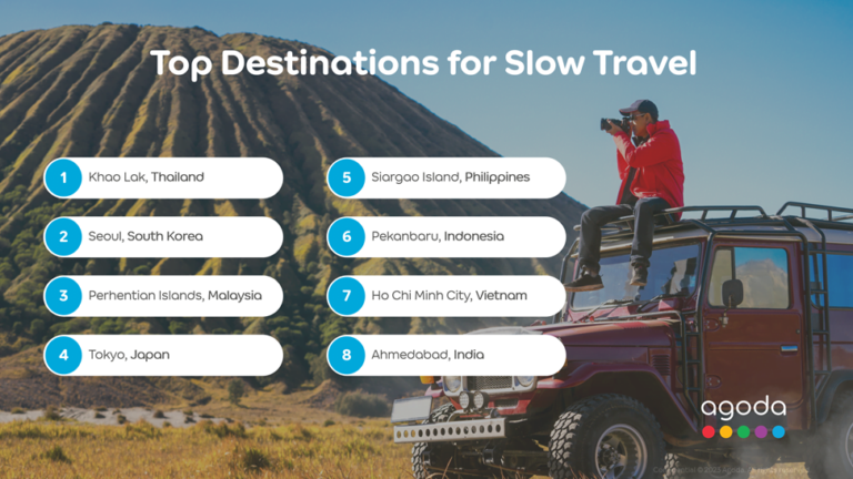 Agoda Reveals: Khao Lak, Seoul and Perhentian Island Are the Top Destinations for Slow Travel - ThaiPR.NET