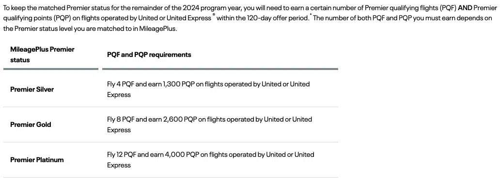 United Status Match requirements for each MileagePlus Premier status level