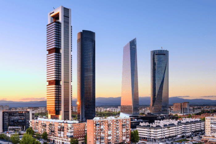 Spain, Business environment