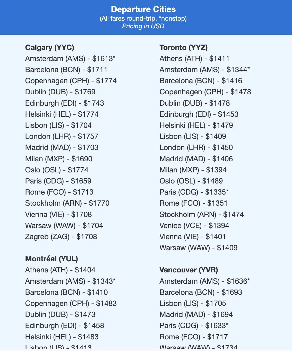 A list of business class fares from several canadian airports to Europe. 