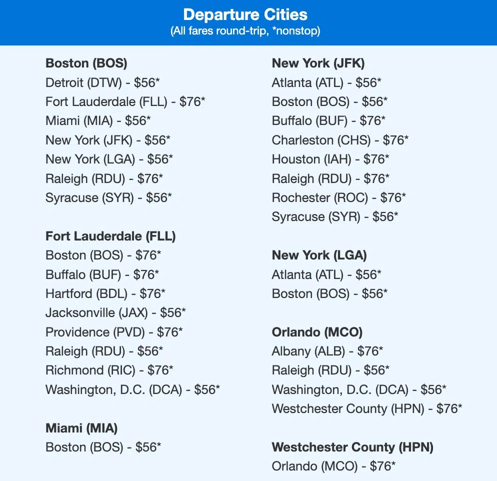 A list of JetBlue airfares below $76 roundtrip